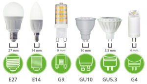 Les Diff Rents Types De Culots D Ampoule Le Guide Ultime